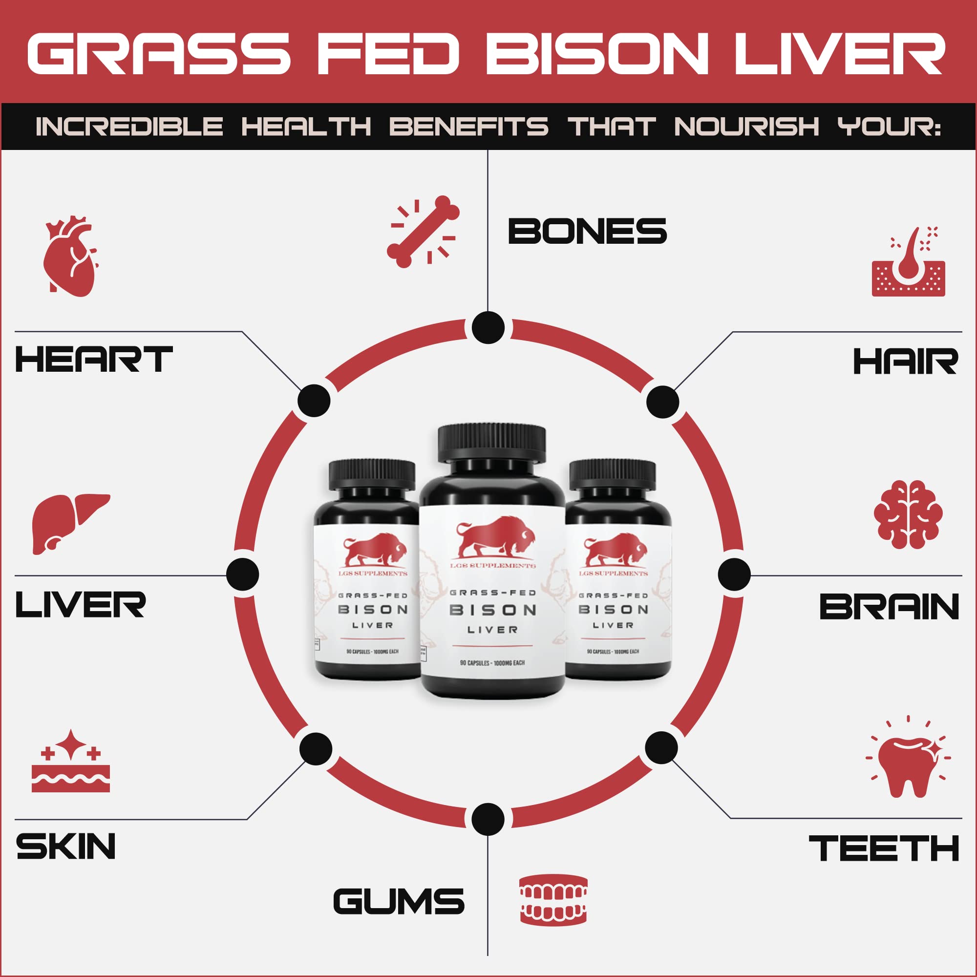 LGS Supplements Daily use routine for consistent intake.