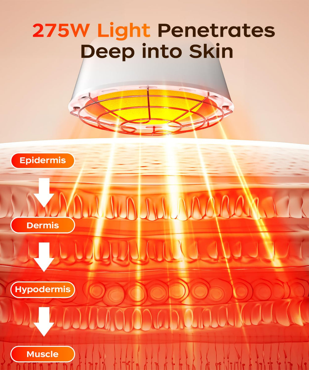 LHCYLDQ far infrared therapy for body emphasizes broad warmth and circulation.
