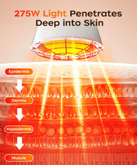 LHCYLDQ far infrared therapy for body emphasizes broad warmth and circulation.
