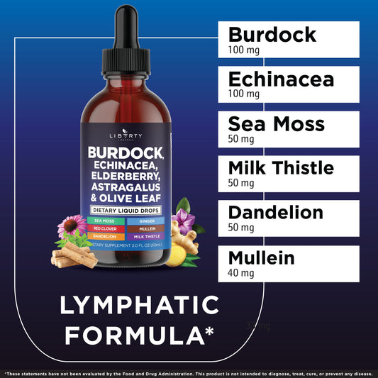 Liberty Lifestyle Lymphatic Support Drops pour demonstrates easy dosing for daily use.