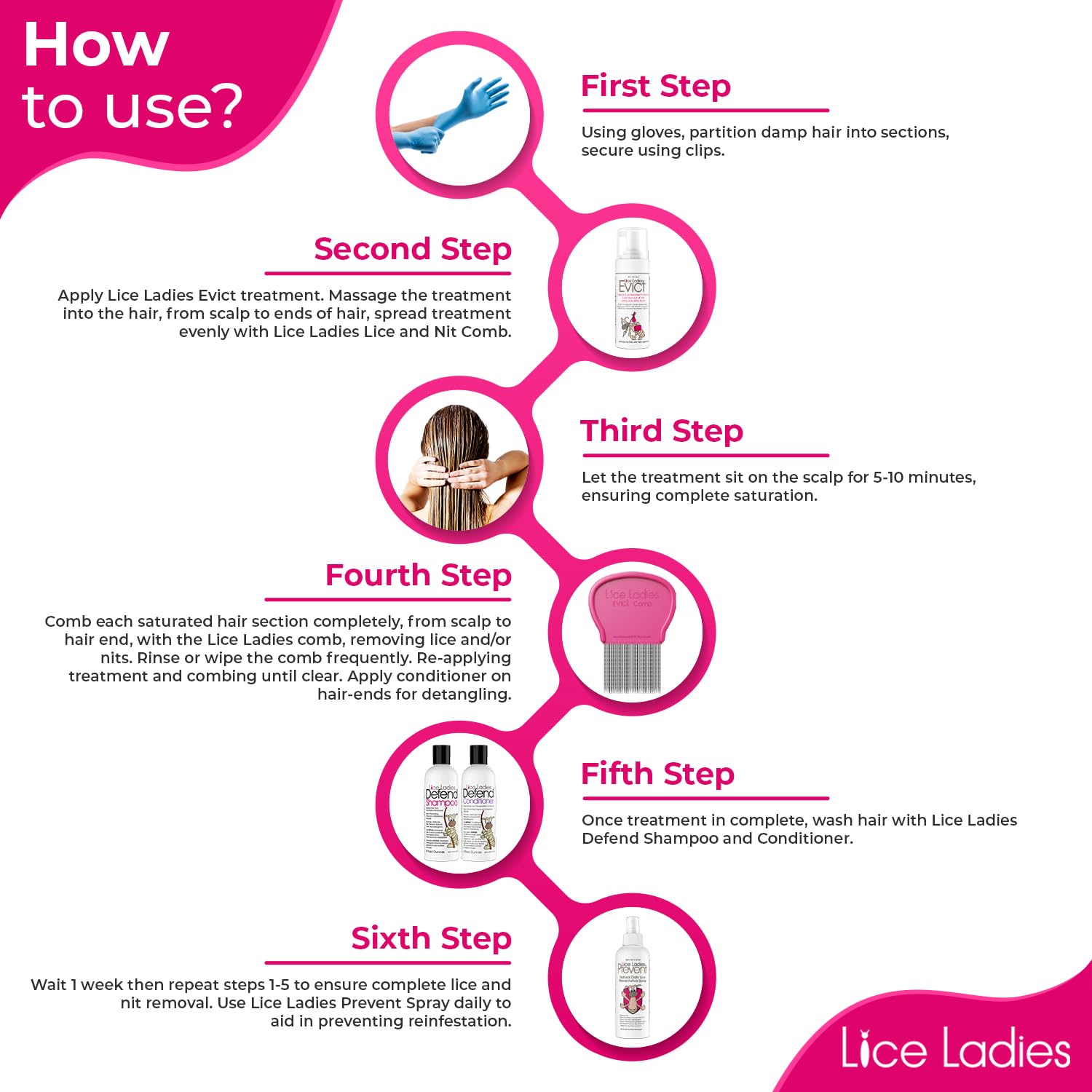 Lice Ladies before-after comb-use depiction suggests effective nit removal and reduced irritation
