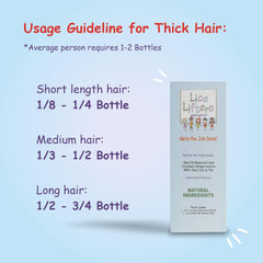 Lice Lifters kit used by a family at home.