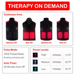 Licinwing red light vest 10Hz pulse mode deepens gentle therapy