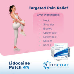 Lidocore individually sealed patches emphasize hygiene and freshness.