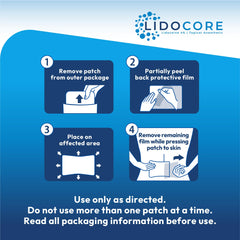 Lidocore odor-free fragrance-free label communicates comfort during use.