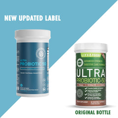 Life & Food time-release capsules demonstrate steady delivery for ongoing support