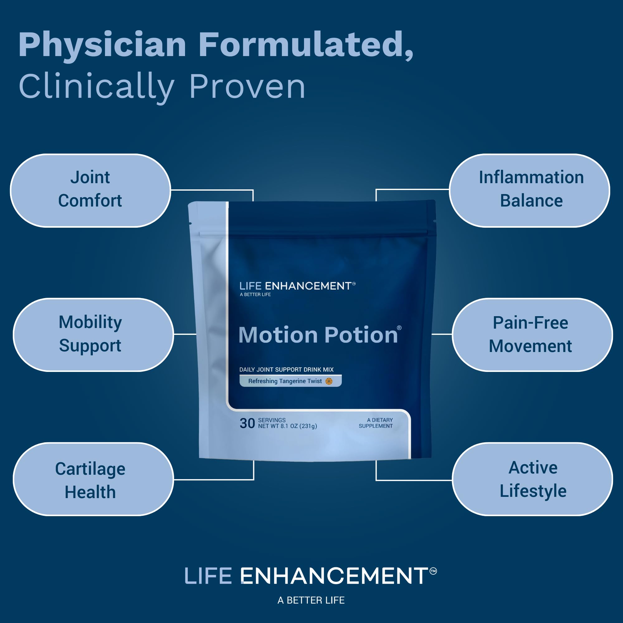 Life Enhancement Motion Potion ingredients label hints at a clean formulation.