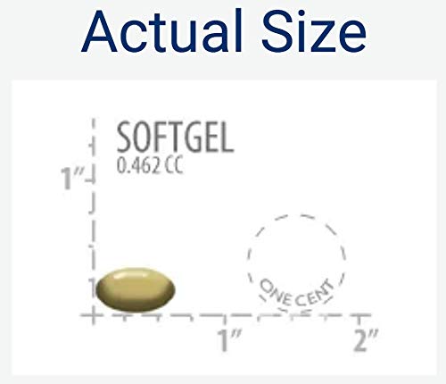 Life Extension CoQ10 Softgels close-up showing daily intake ease