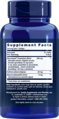 MacuGuard softgels close-up highlighting daily easy use.