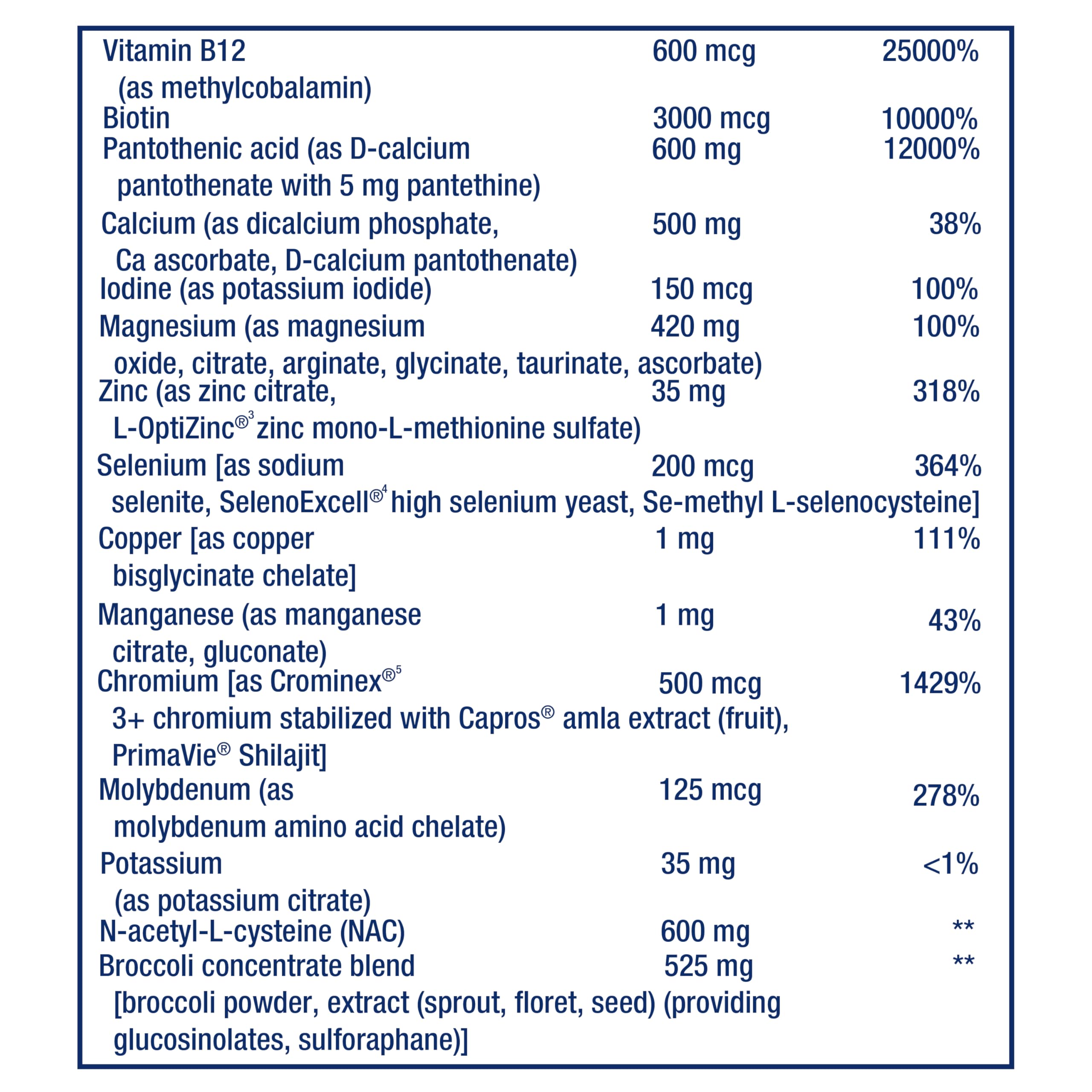 Life Extension Mix blueberry extract; antioxidant support for immune and eye health