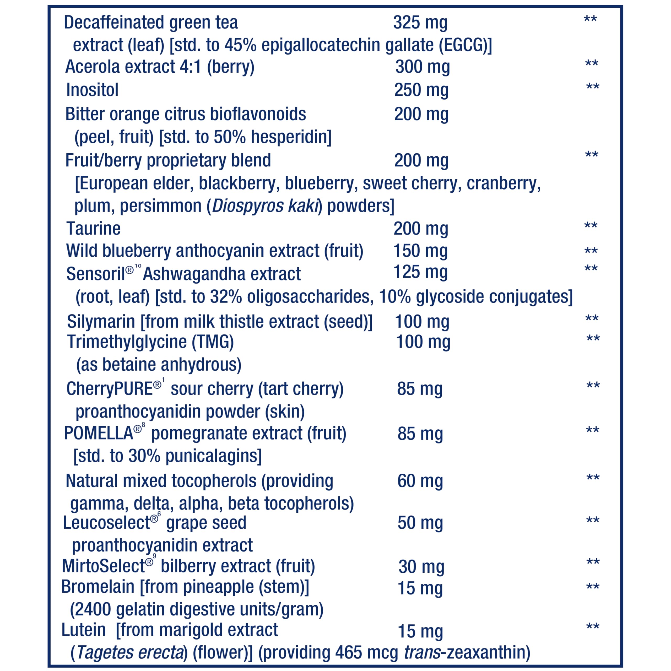 Life Extension Mix gluten-free seal – clean, gluten-free formulation for sensitive users.