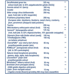 Life Extension Mix gluten-free seal – clean, gluten-free formulation for sensitive users.