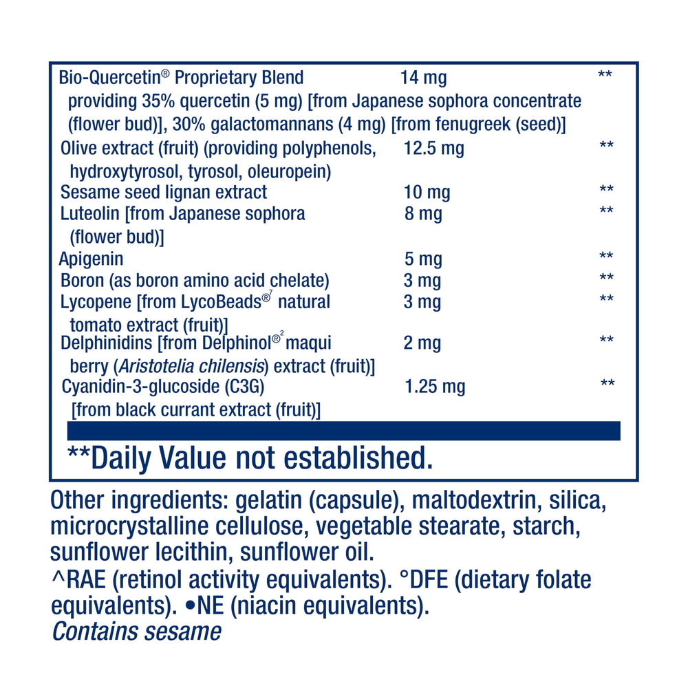 Life Extension Mix nutrition facts – vitamins, minerals, and botanicals at a glance.