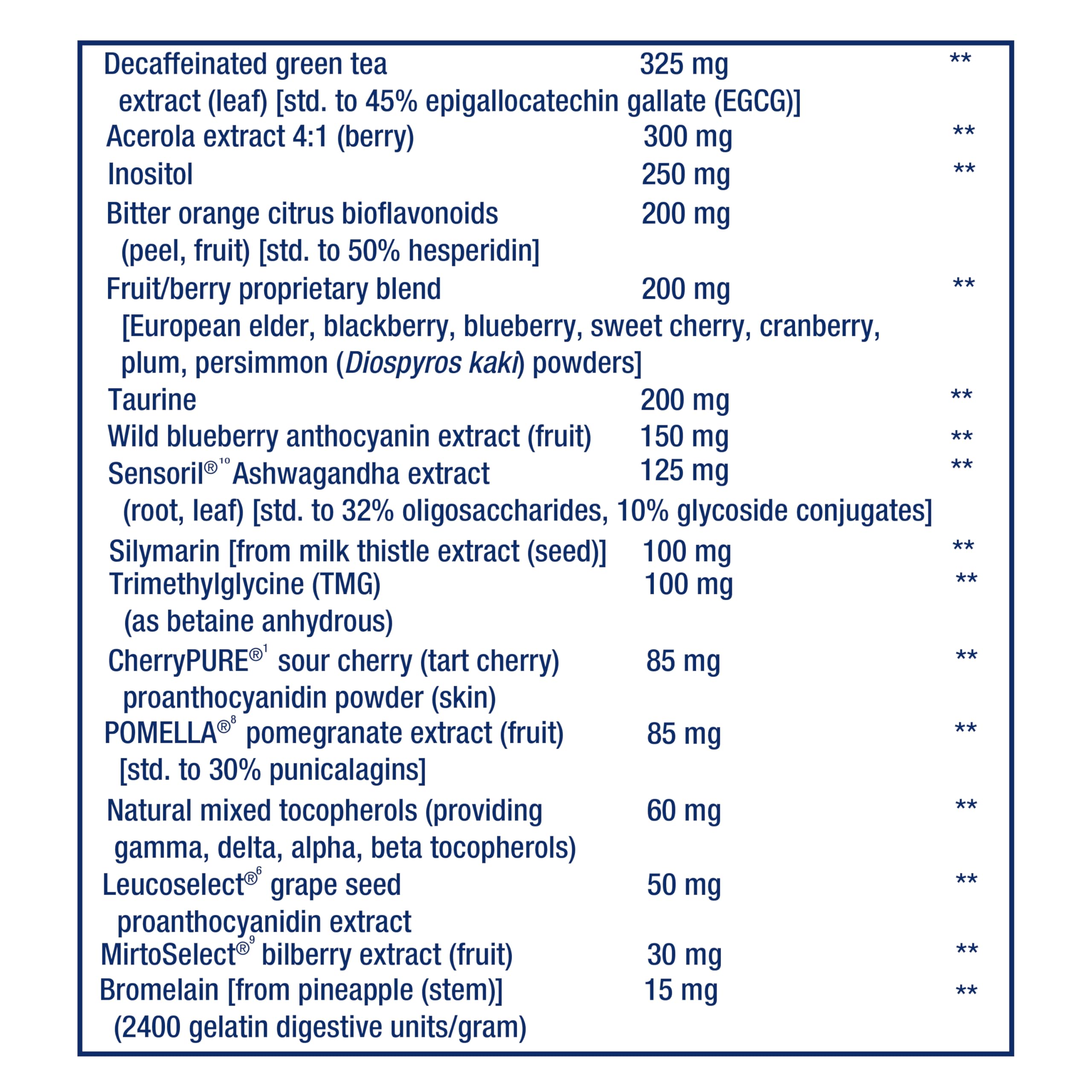 Life Extension Mix NAC and quercetin components for immune and respiratory support.
