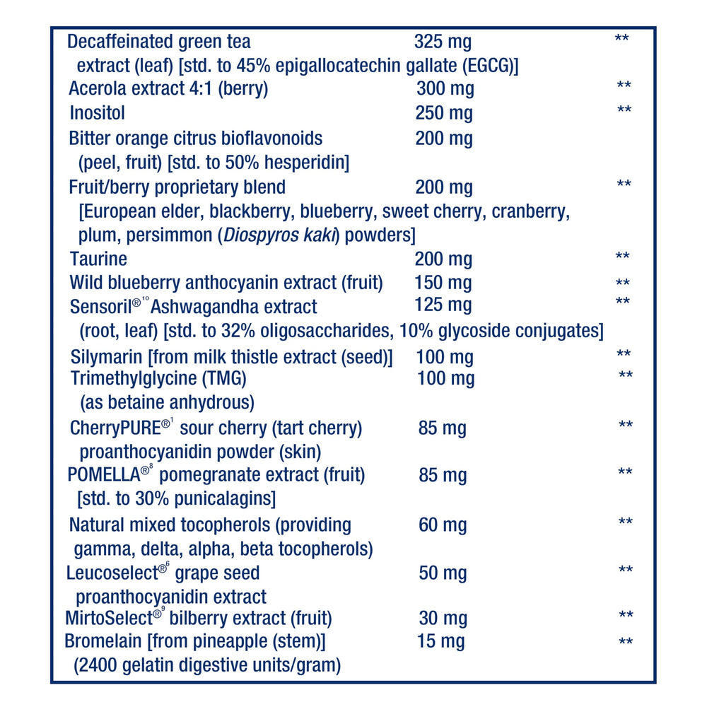 Life Extension Mix NAC and quercetin components for immune and respiratory support.