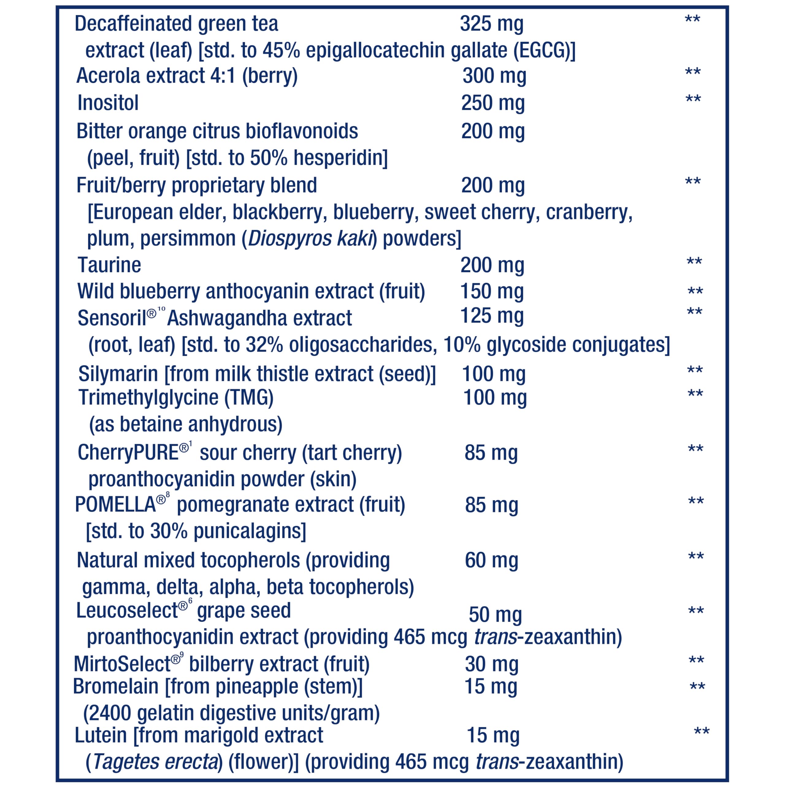 Life Extension Mix pour two tablets image suggests simple daily dose in routine.