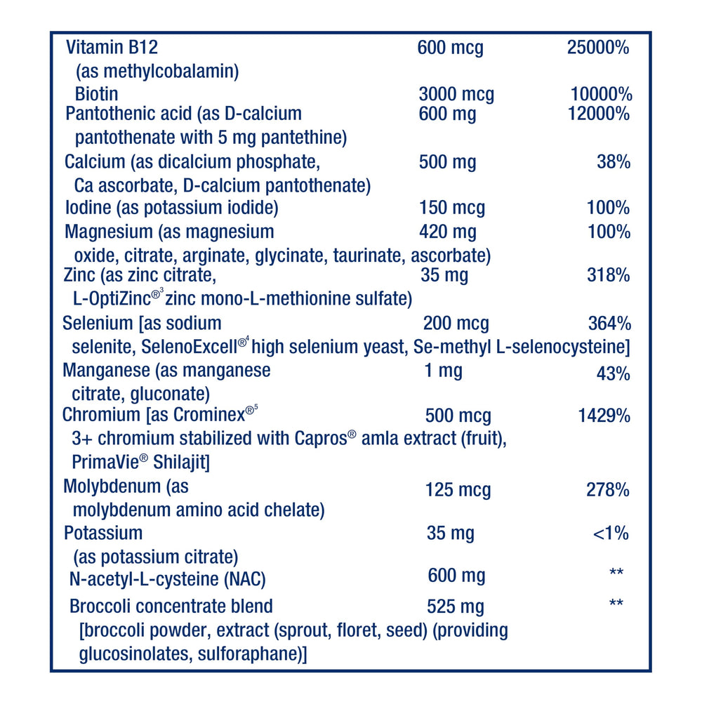 Life Extension Mix without Copper science ingredients visual hints at fruit extracts and lutein.