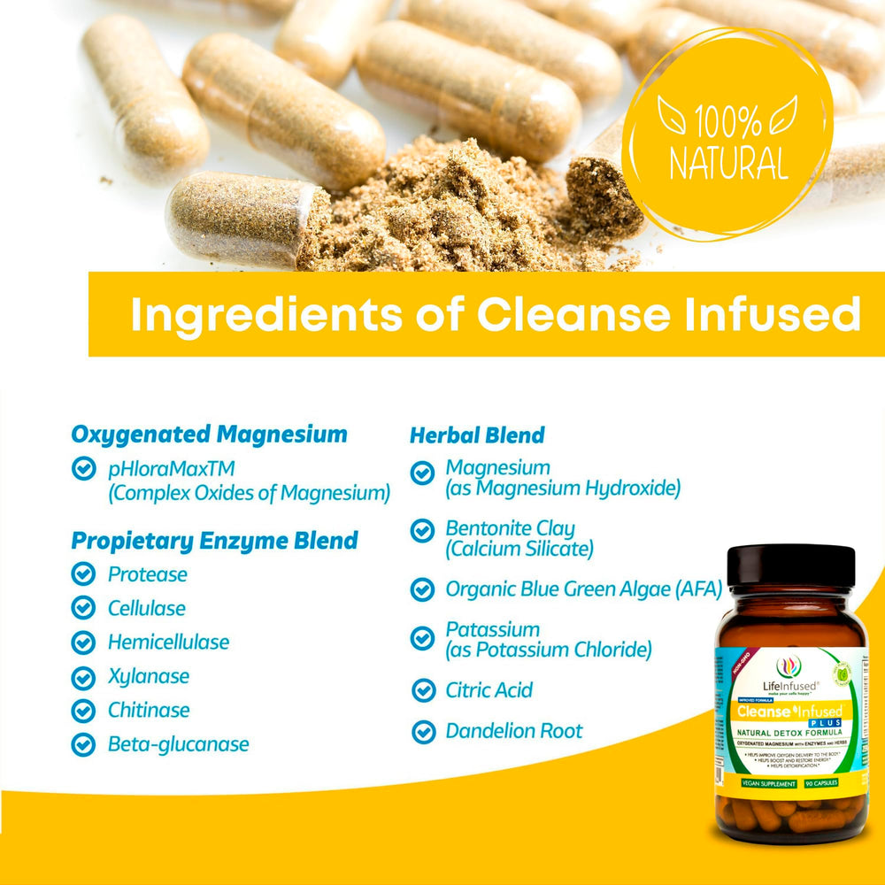 Life Infused Cleanse Infused Plus enzyme blend label for digestive support