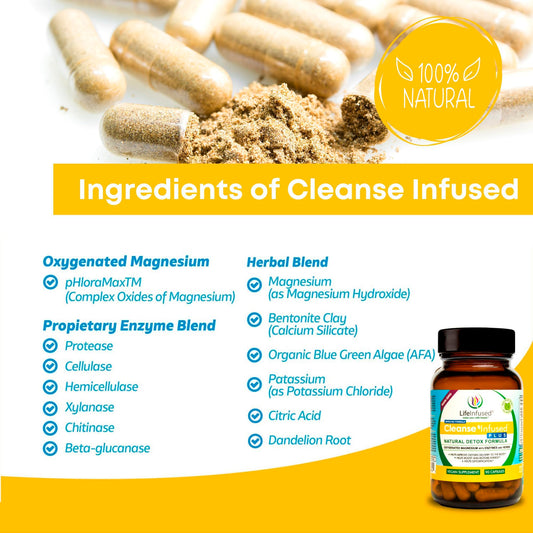 Life Infused Cleanse Infused Plus enzyme blend label for digestive support