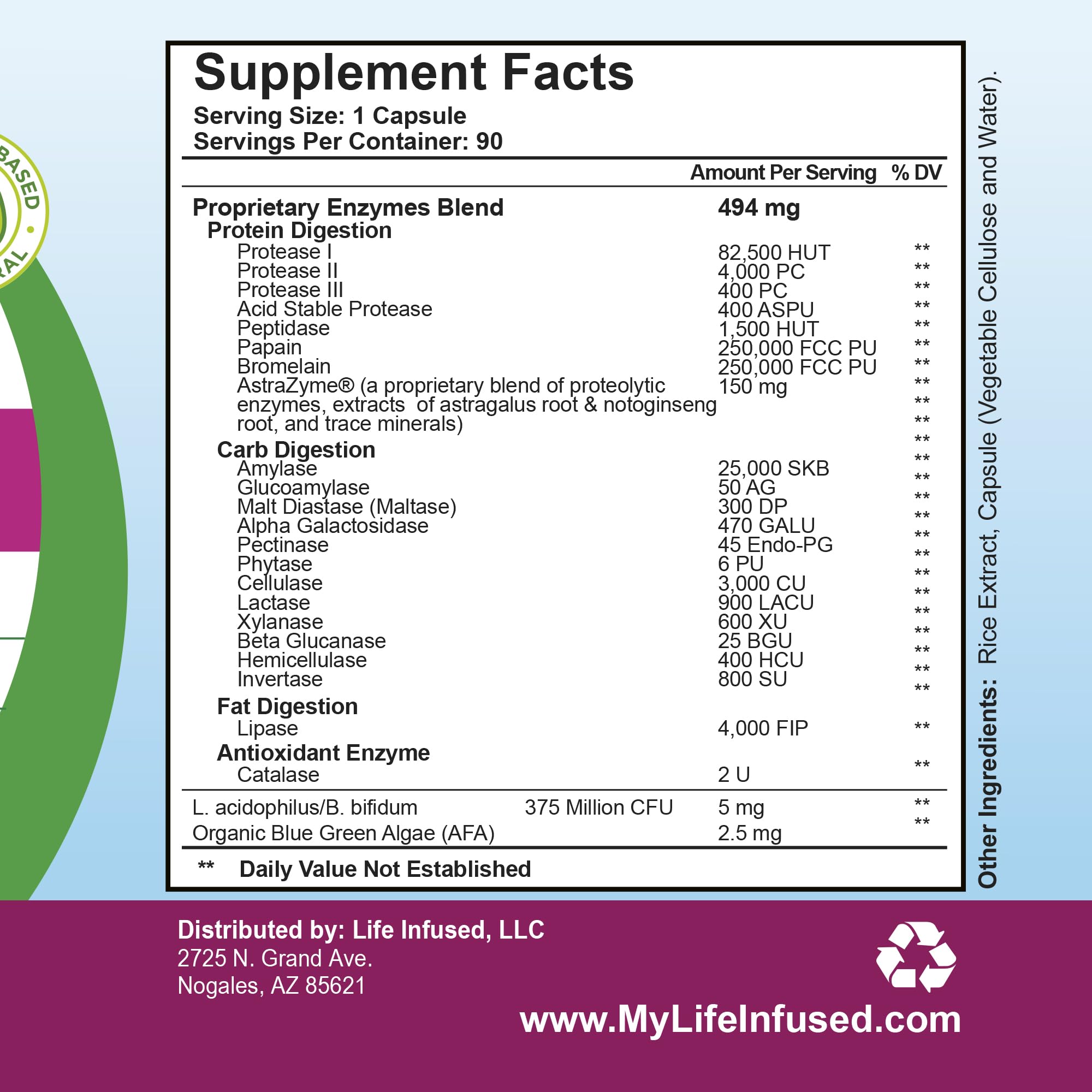 Life Infused closeup of capsules hints quick meal-time digestion potential