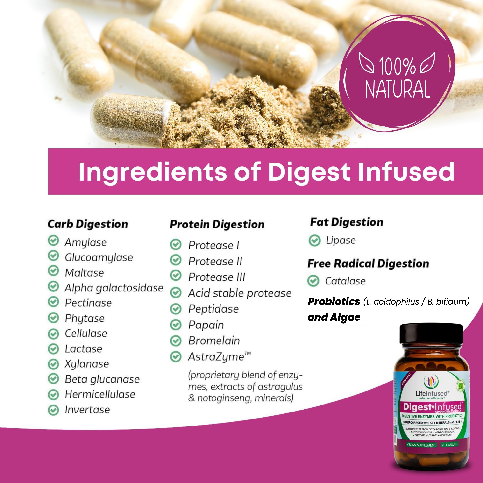 Life Infused Digestive Enzymes label closeup highlights ingredients for digestion
