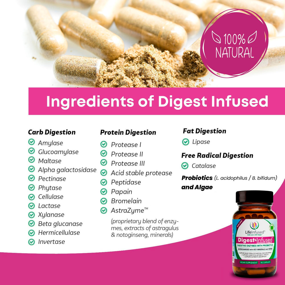 Life Infused Digestive Enzymes label closeup highlights ingredients for digestion