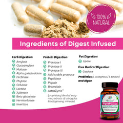 Life Infused Digestive Enzymes label closeup highlights ingredients for digestion