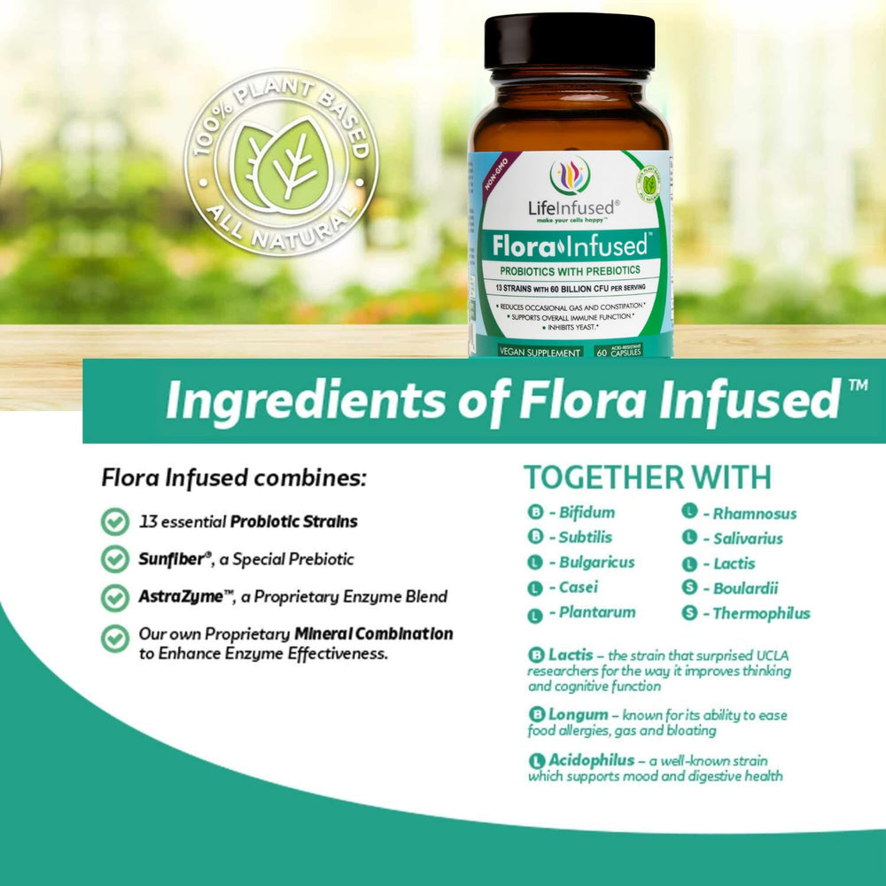 Life Infused Flora Infused Probiotics packaging highlights vegan and non-GMO assurance.