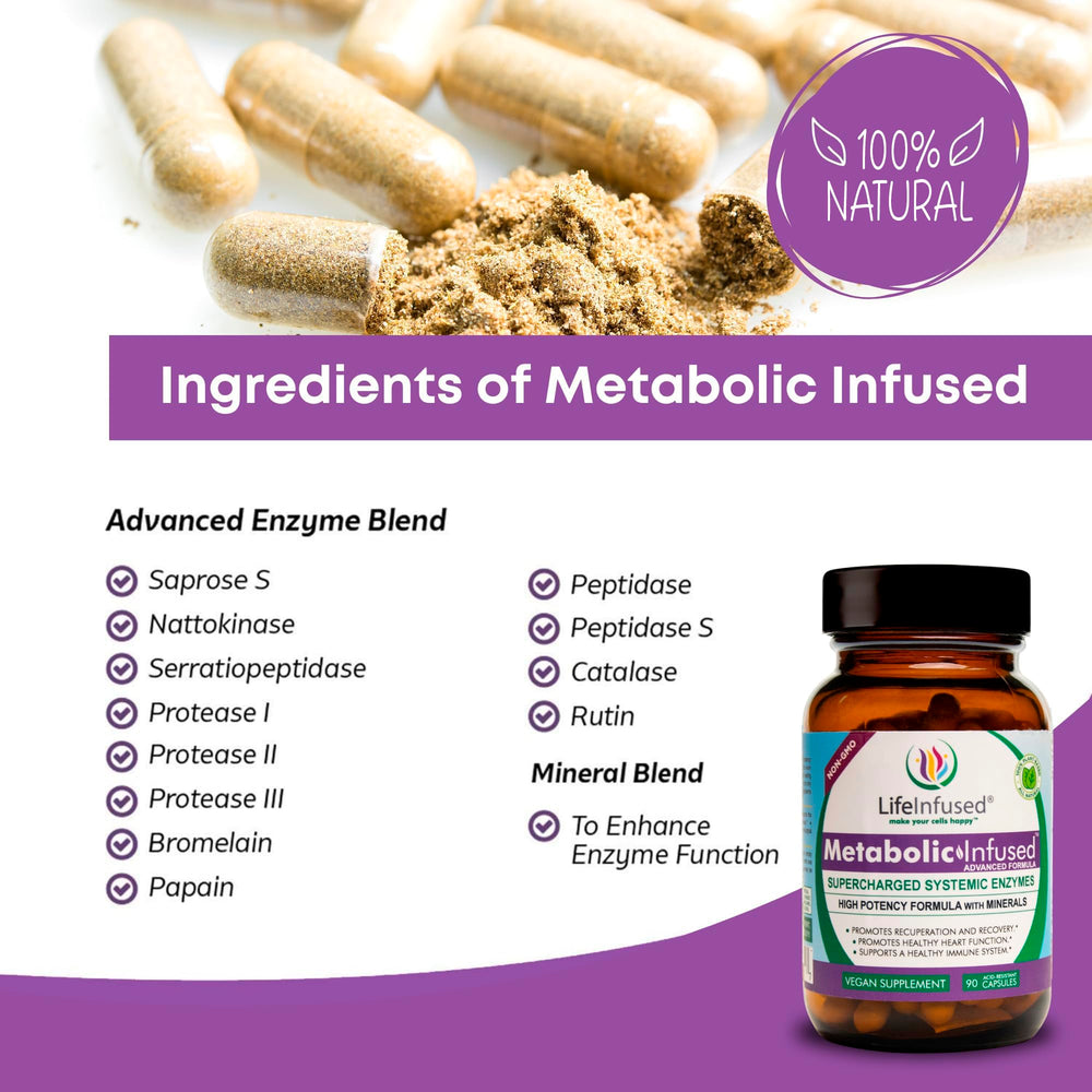 Life Infused Metabolic Enzymes capsules close-up highlights vegan, non-GMO capsules.