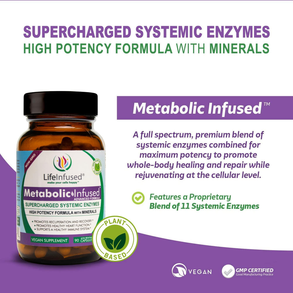 Life Infused Nattokinase bottle suggests circulatory wellness on a daily basis.