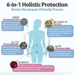Life-Space 11 Billion CFU strains capsule close-up emphasizes potency and gut health.