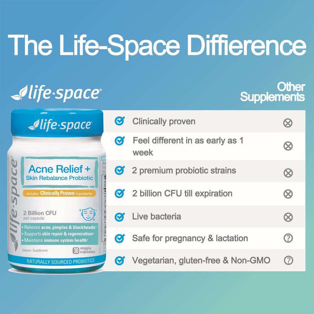 Life-Space Acne Relief gut-skin-immune concept illustration.