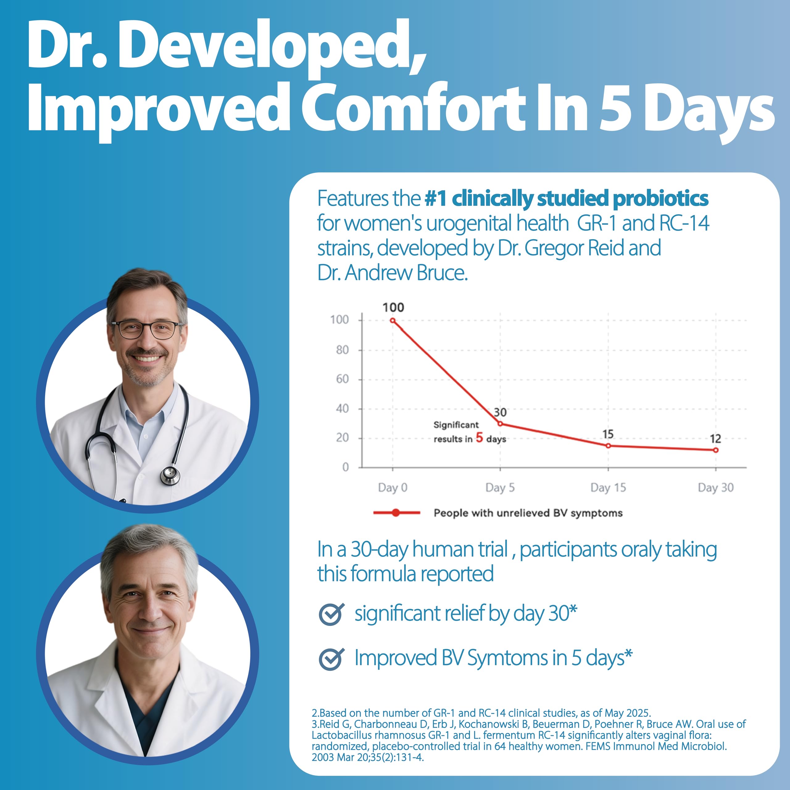 Life-Space Female urinary health balance image communicates comfort and peace of mind.