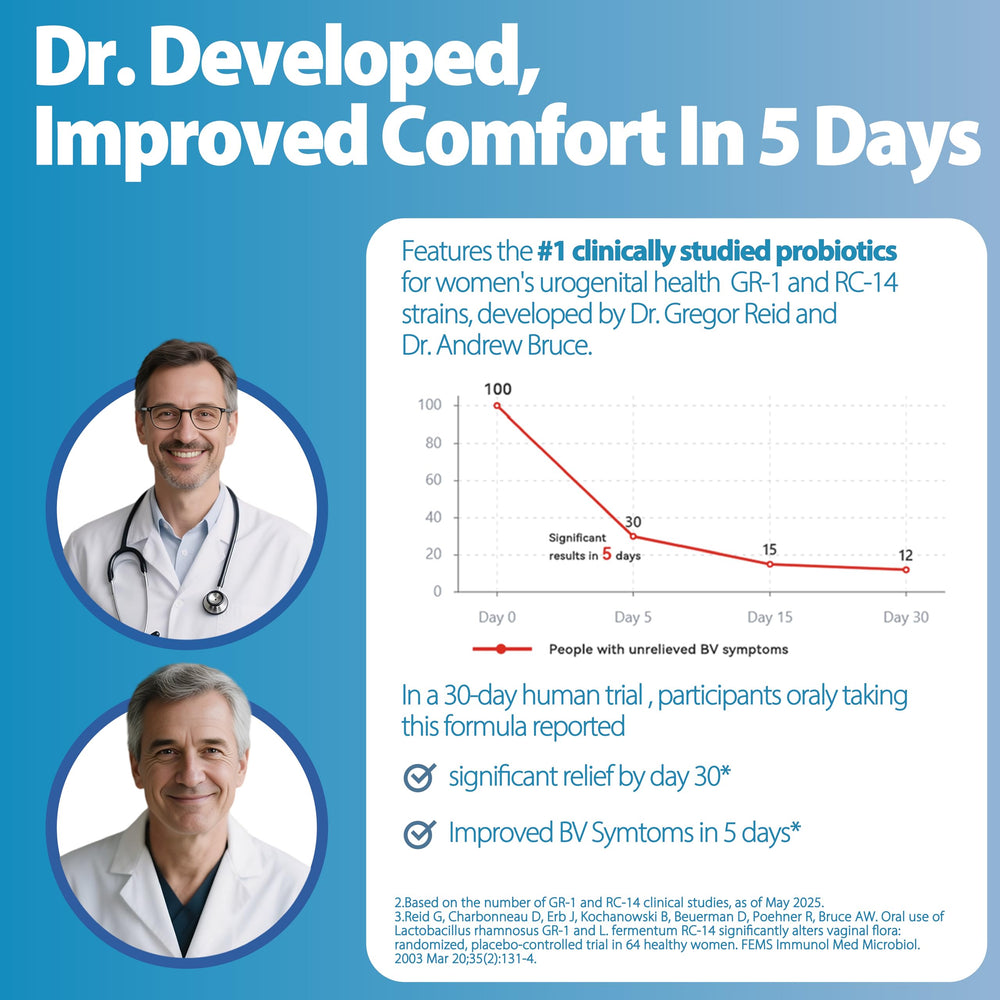 Life-Space Female urinary health balance image communicates comfort and peace of mind.