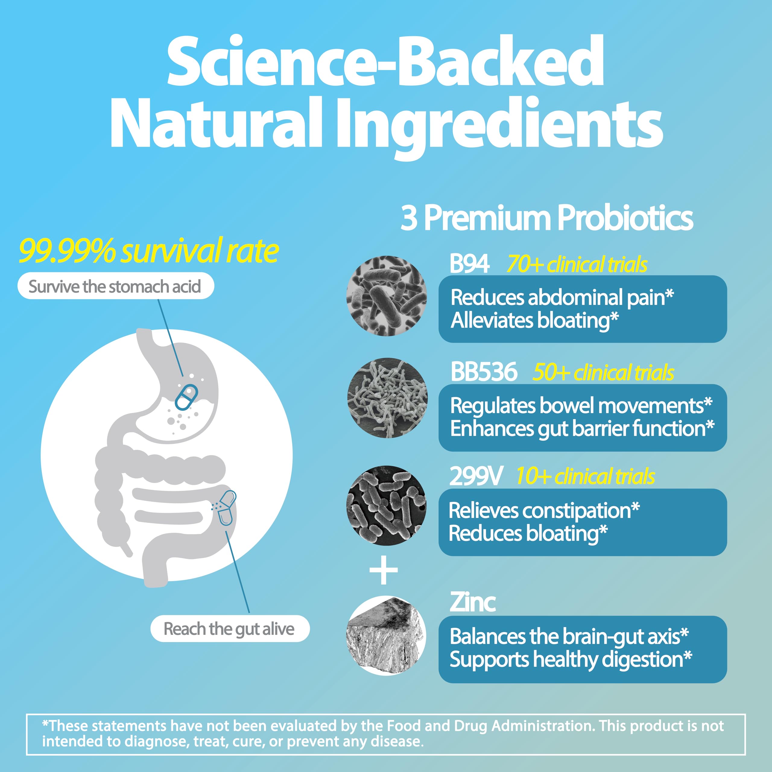 Life-Space IBS probiotic label detail lists strains and zinc addition.
