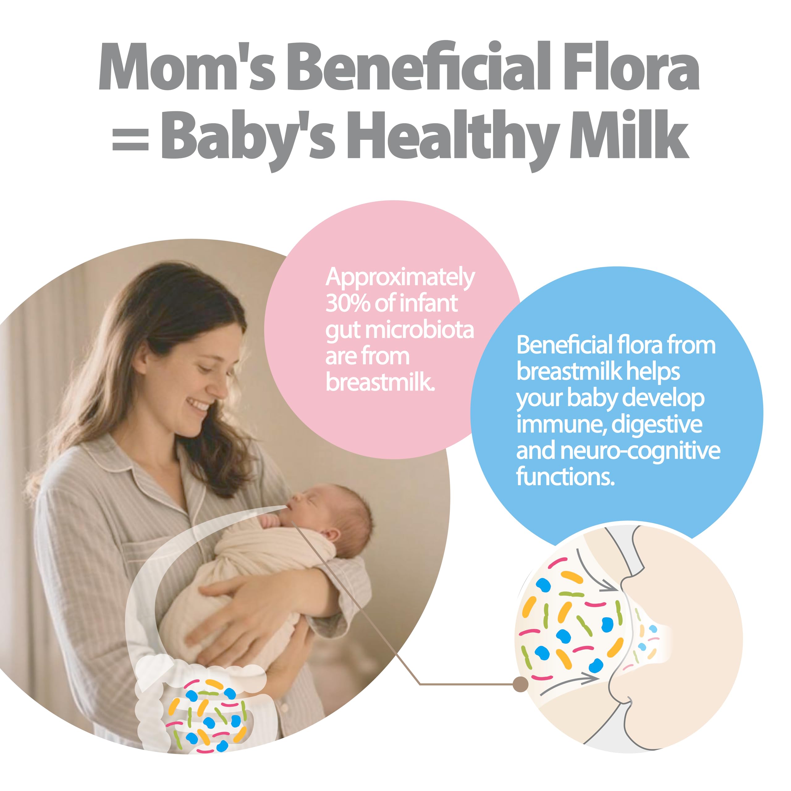 Life-Space label close-up emphasizes allergen-free promise for pregnancy and breastfeeding.