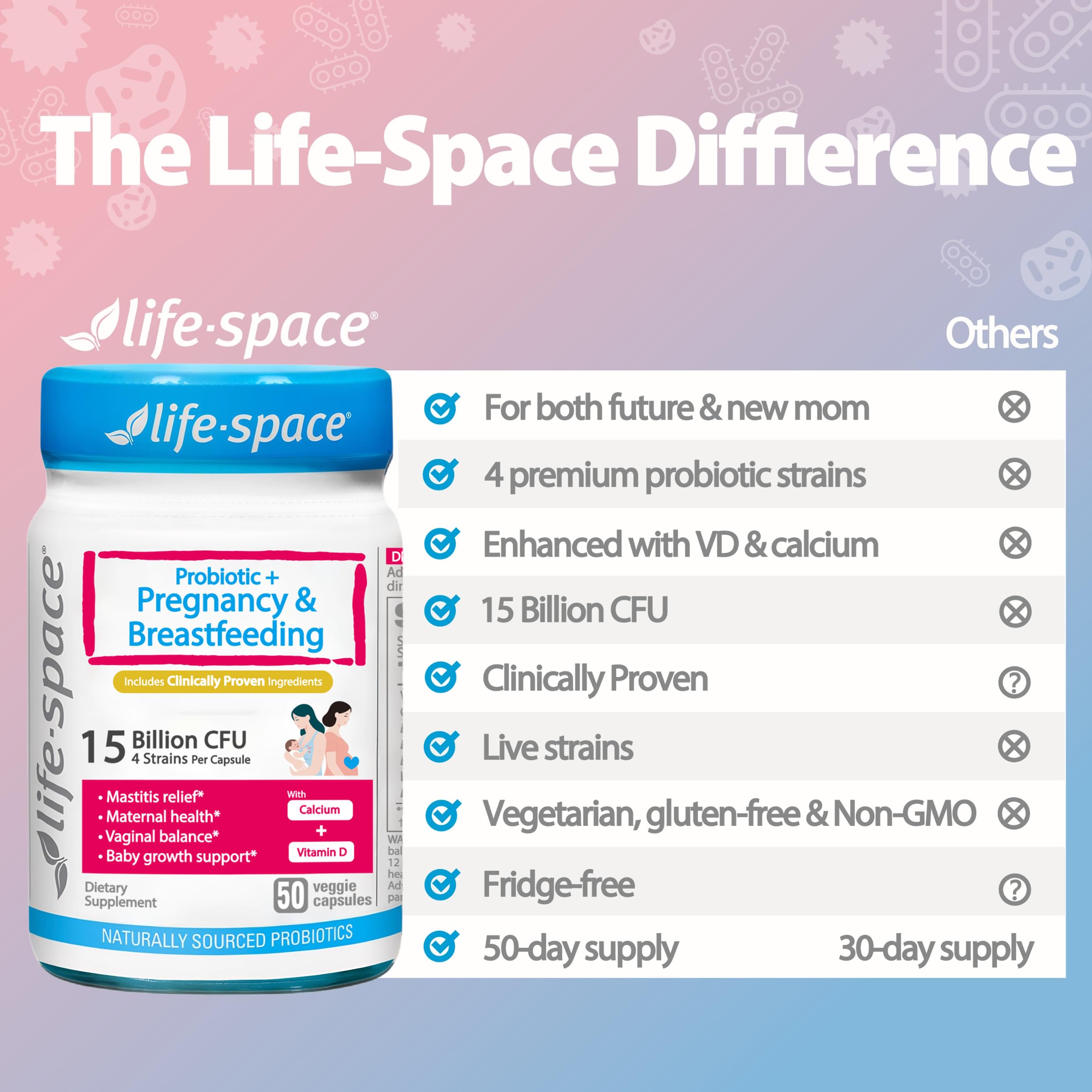 Life-Space label highlights Vitamin D and Calcium for bones and immunity.