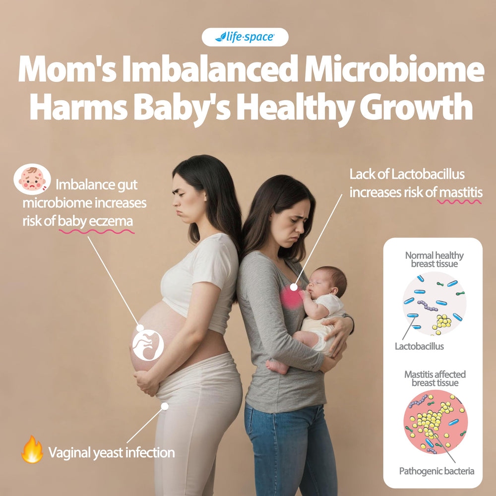 Life-Space probiotic packaging close-up underscores a clean, dairy-free formula.