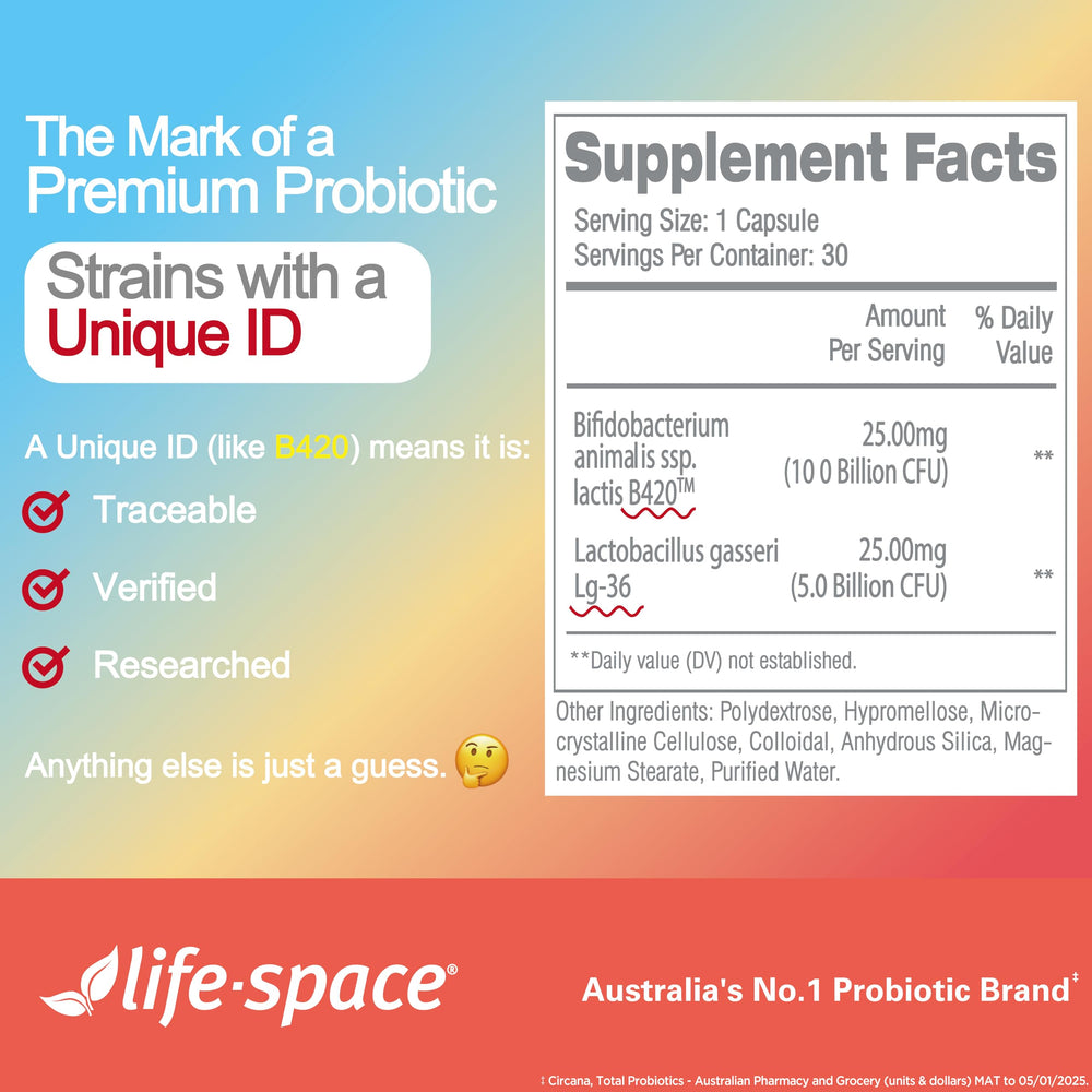 Packaging highlights Life-Space Shape B420 LG36 strains.
