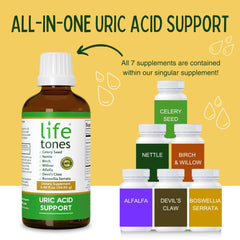 Life Tones Uric Acid Support bottle label ingredients emphasizing natural formula.