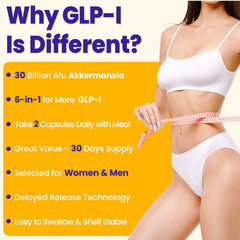 Lifeatlas GLP-I capsules ready for daily routine consumption.