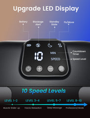 LED digital display showing mode, intensity, and time at a glance