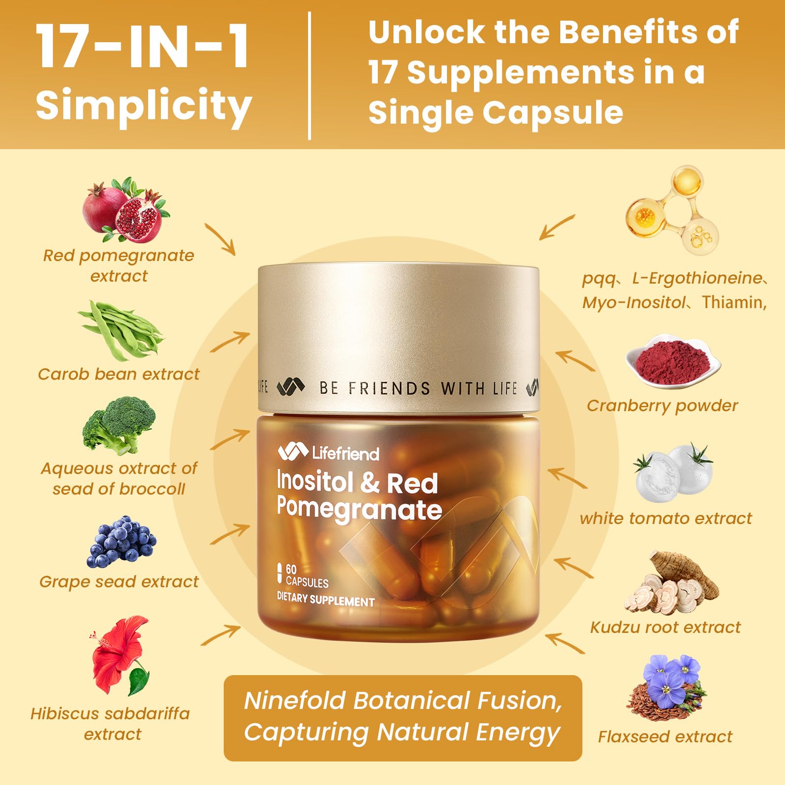 LIFEFRIEND DCI capsules with 40:1 blend for hormonal harmony.