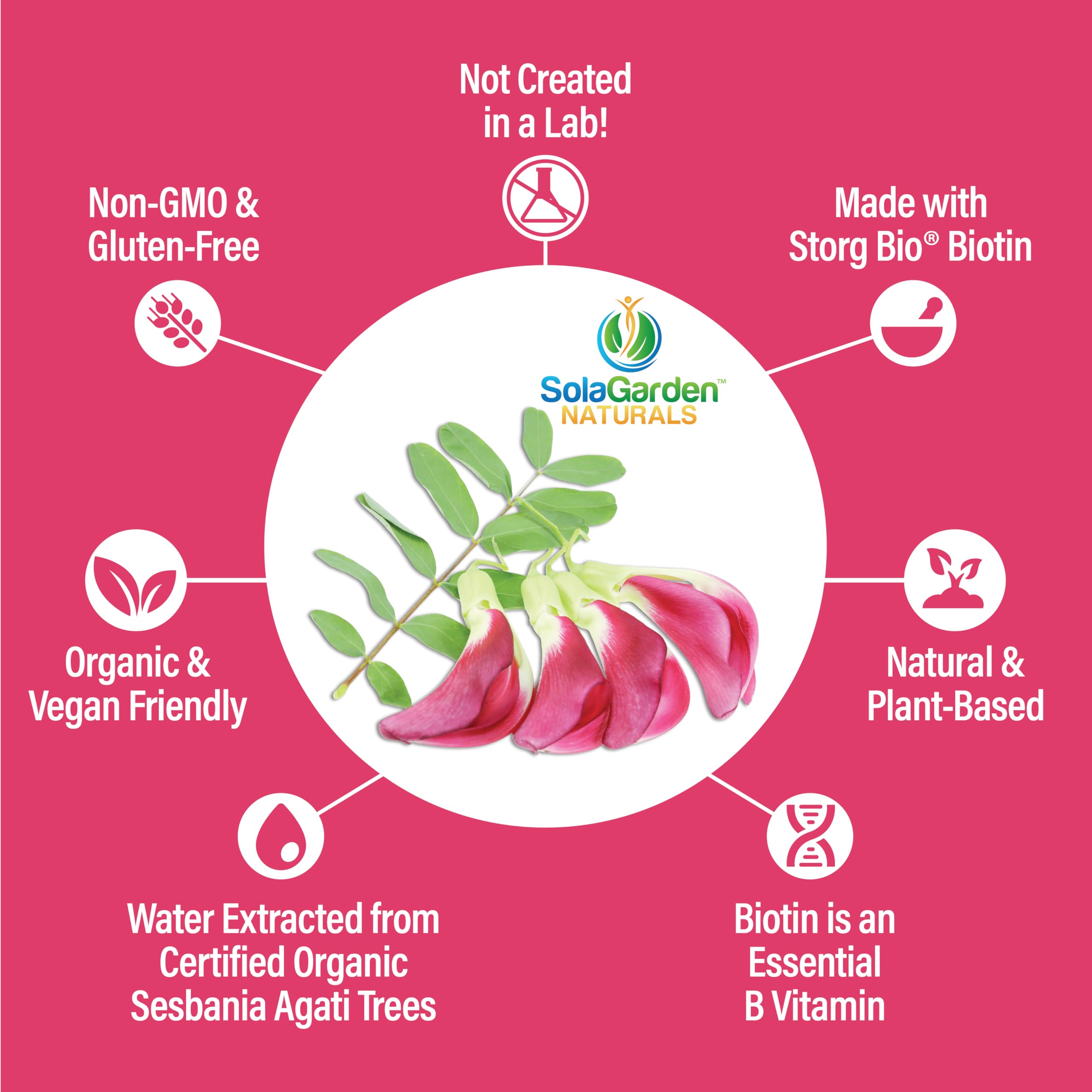 LifeGarden Naturals ingredients panel notes water-extracted plant-based biotin source.