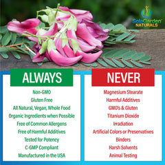 LifeGarden Naturals bottle info panel confirms USA manufacturing in a cGMP facility.