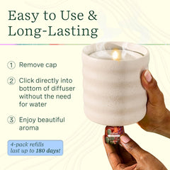 Lifelines ClickWick Sun-Kissed Escape desert winds bottle delivers airy fragrance