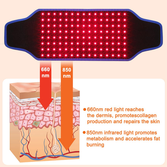 Generic Lifelt8um infrared panel close-up showing LED array for deep tissue reach.