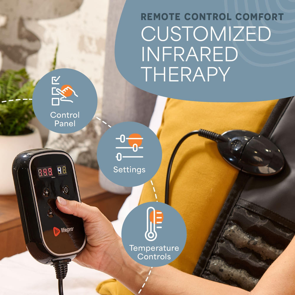 LifePro infrared mat with adjustable heat for easy bedroom or couch use.