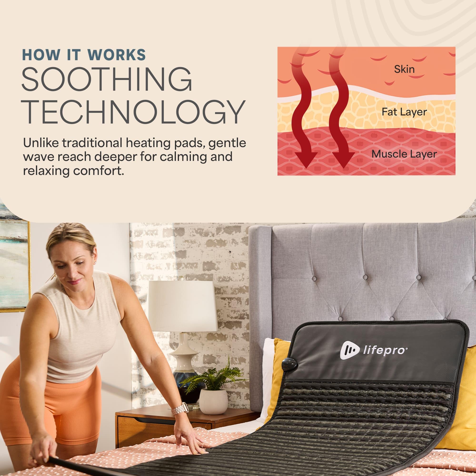 LifePro heating mat close-up showing control panel for personalized sessions.