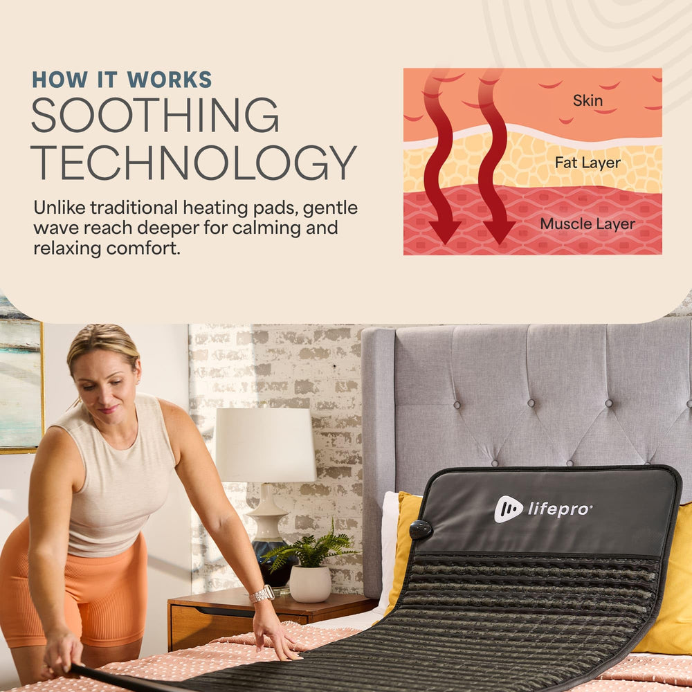 LifePro heating mat close-up showing control panel for personalized sessions.